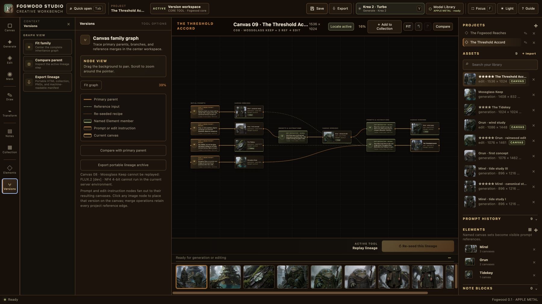 Fogwood version graph for the Threshold Accord project