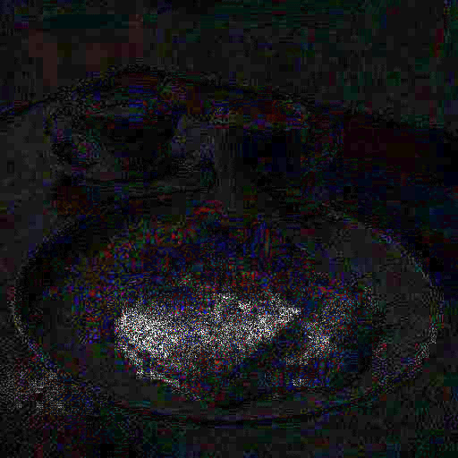 Pixelwise absolute RGB difference between the original image and watermarked reconstruction, amplified eight times.